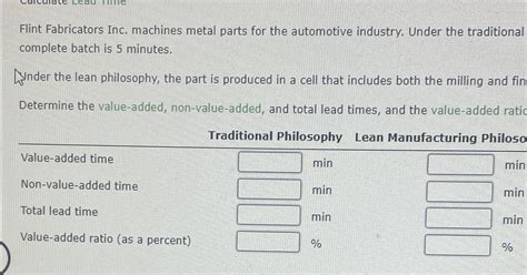 flint fabricators inc machines metal parts for the automotive industry|Flint Fabricators Inc machines metal parts for the automotive .